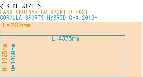 #LAND CRUISER GR SPORT D 2021- + COROLLA SPORTS HYBRID G-X 2018-